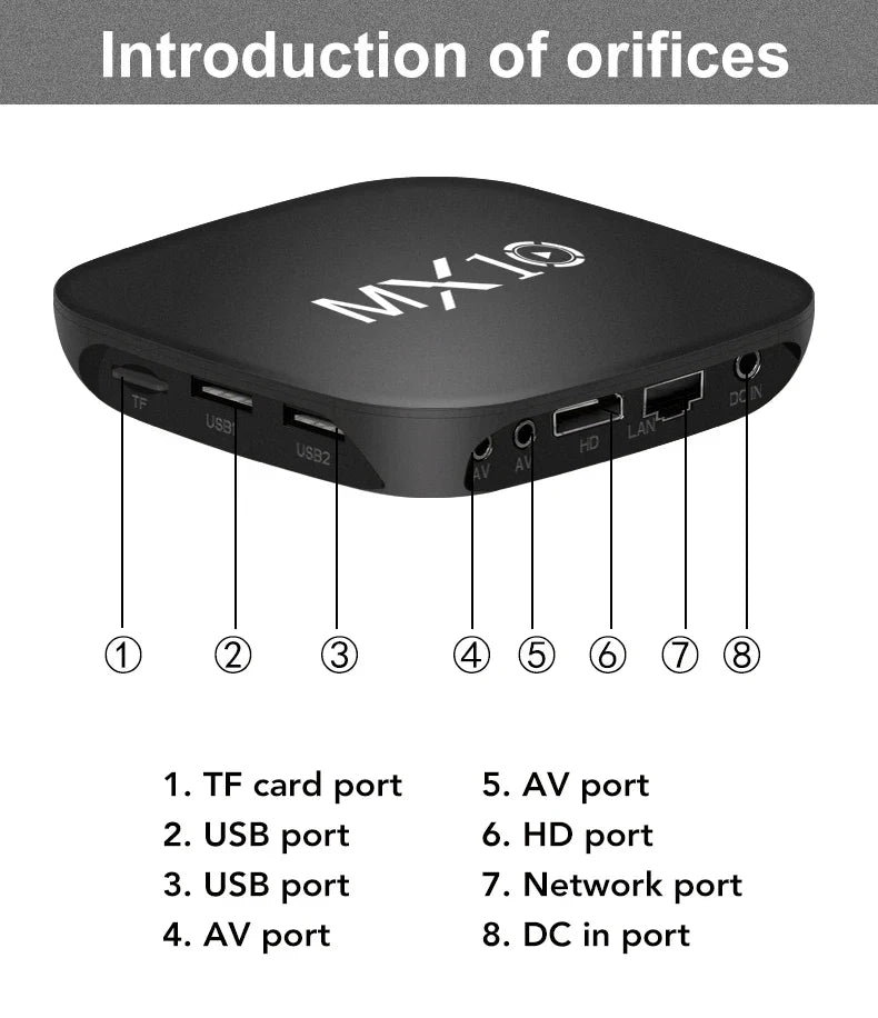 MX10 Smart Android TV Box: 4K Ultra HD Streaming, Quad Core WiFi